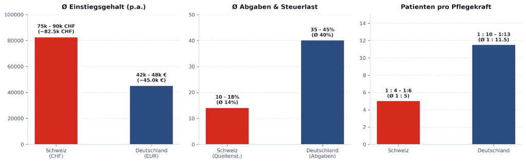 Download als PDF